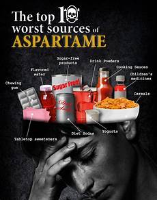Aspartame Free Soda
