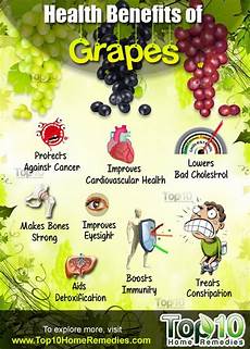 Grape Vinegars