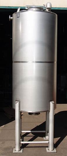 Potable Water